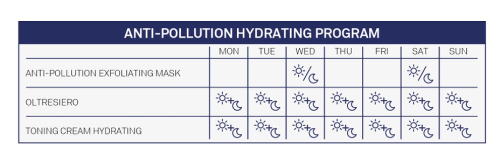 Anti-Pollution Hydrating Programme